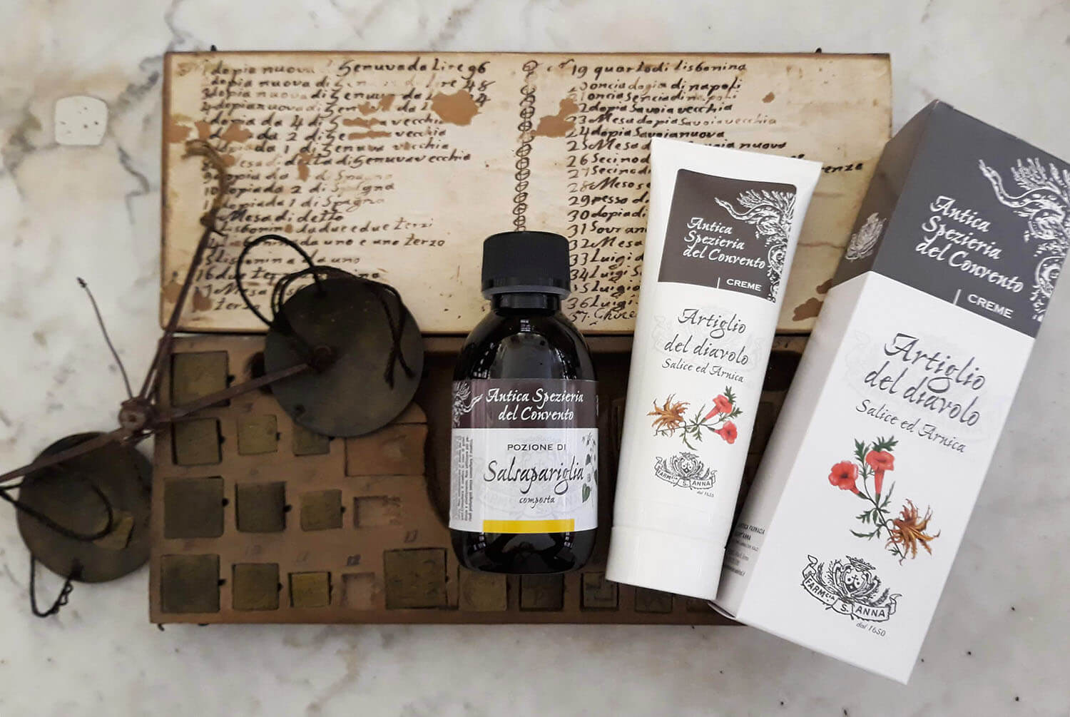 Farmacia Sant'Anna Genova_artiglio-salsapariglia
