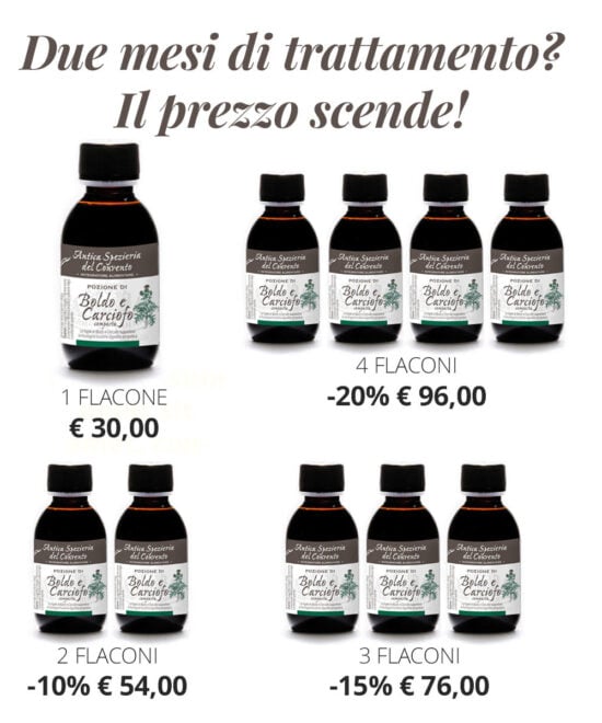 Pozione di Boldo e Carciofo composta
