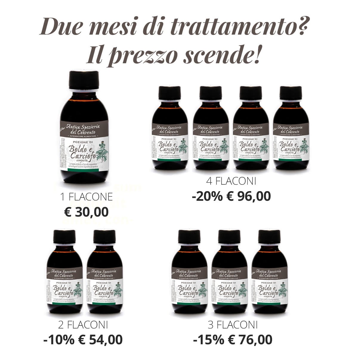 Pozione di Boldo e Carciofo composta